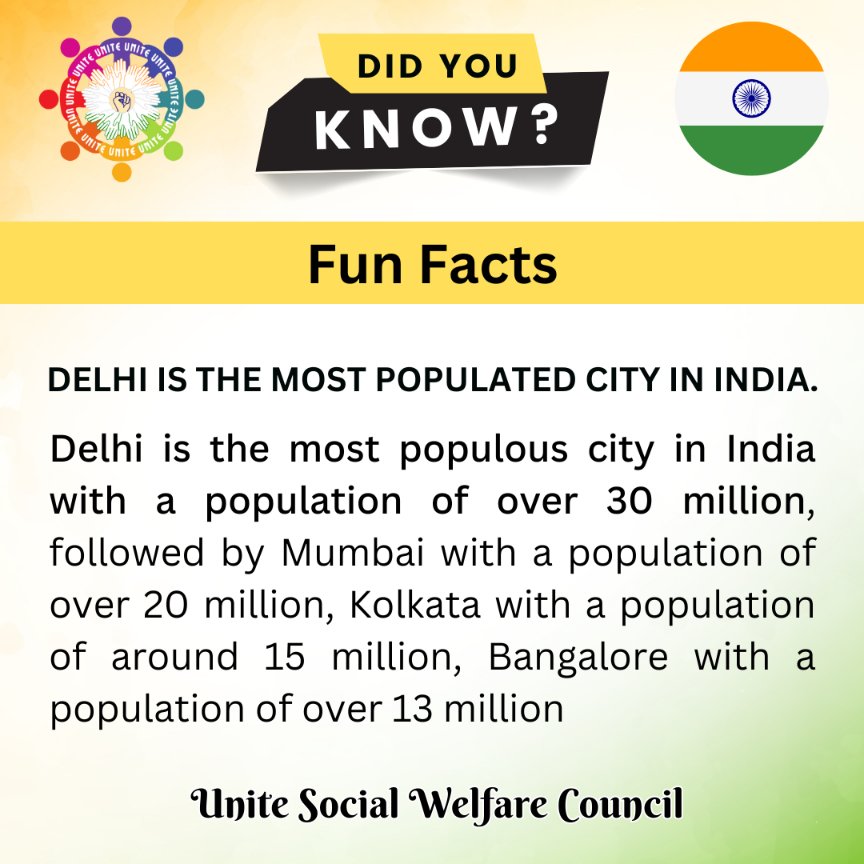 Delhi is the most populated city in India.

#uswc #delhi #mumbai #kolkata #bangalore #mostpopulouscities #india #populationstatistics #topcitiesinindia #indianmetropolises #urbanpopulation