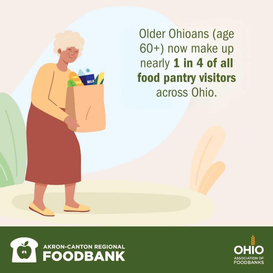 Akron-Canton Regional Foodbank (@acrfoodbank) on Twitter photo Support House Bill 428! Increase SNAP benefits to $50/month for older Ohioans. Learn more by visiting the <a href="/OhioFoodbanks/">Ohio Association of Foodbanks</a> action center: p2a.co/KzAdpkw #OlderAmericansMonth Support House Bill 428! Increase SNAP benefits to $50/month for older Ohioans. Learn more by visiting the <a href="/OhioFoodbanks/">Ohio Association of Foodbanks</a> action center: p2a.co/KzAdpkw #OlderAmericansMonth