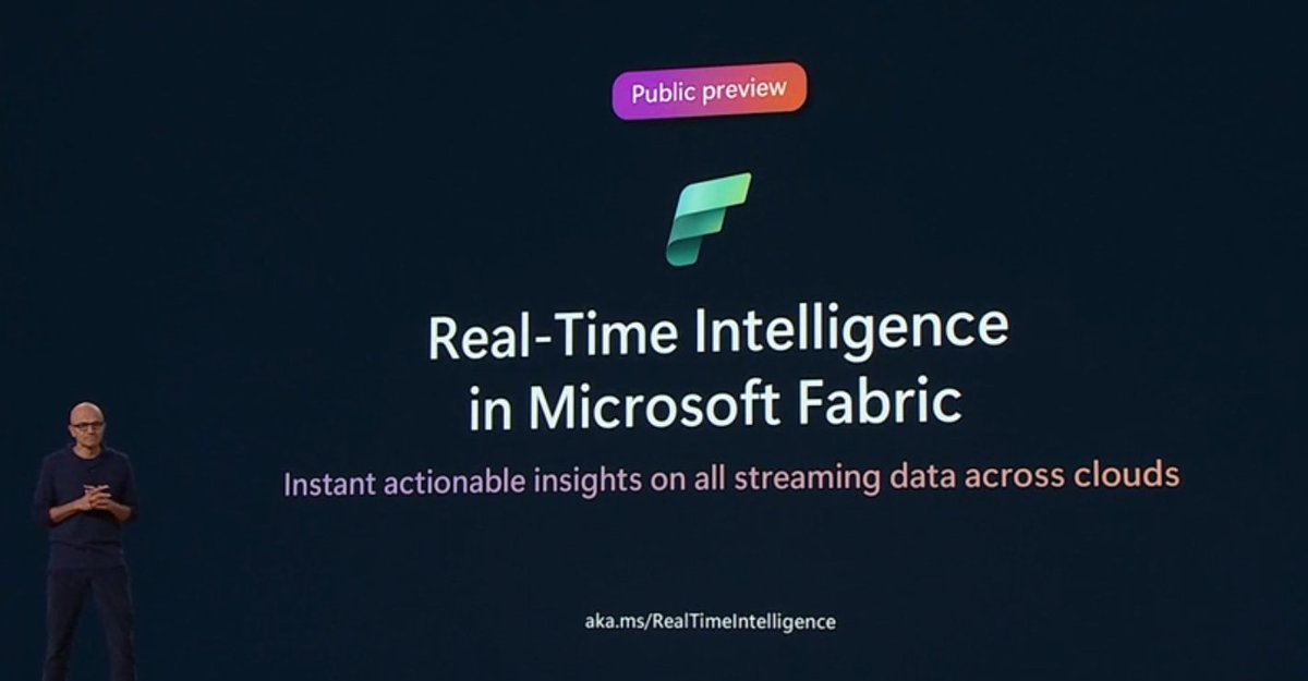 #RealTimeIntelligence in #MicrosoftFabric blog.fabric.microsoft.com/en-us/blog/int… #MSBuild