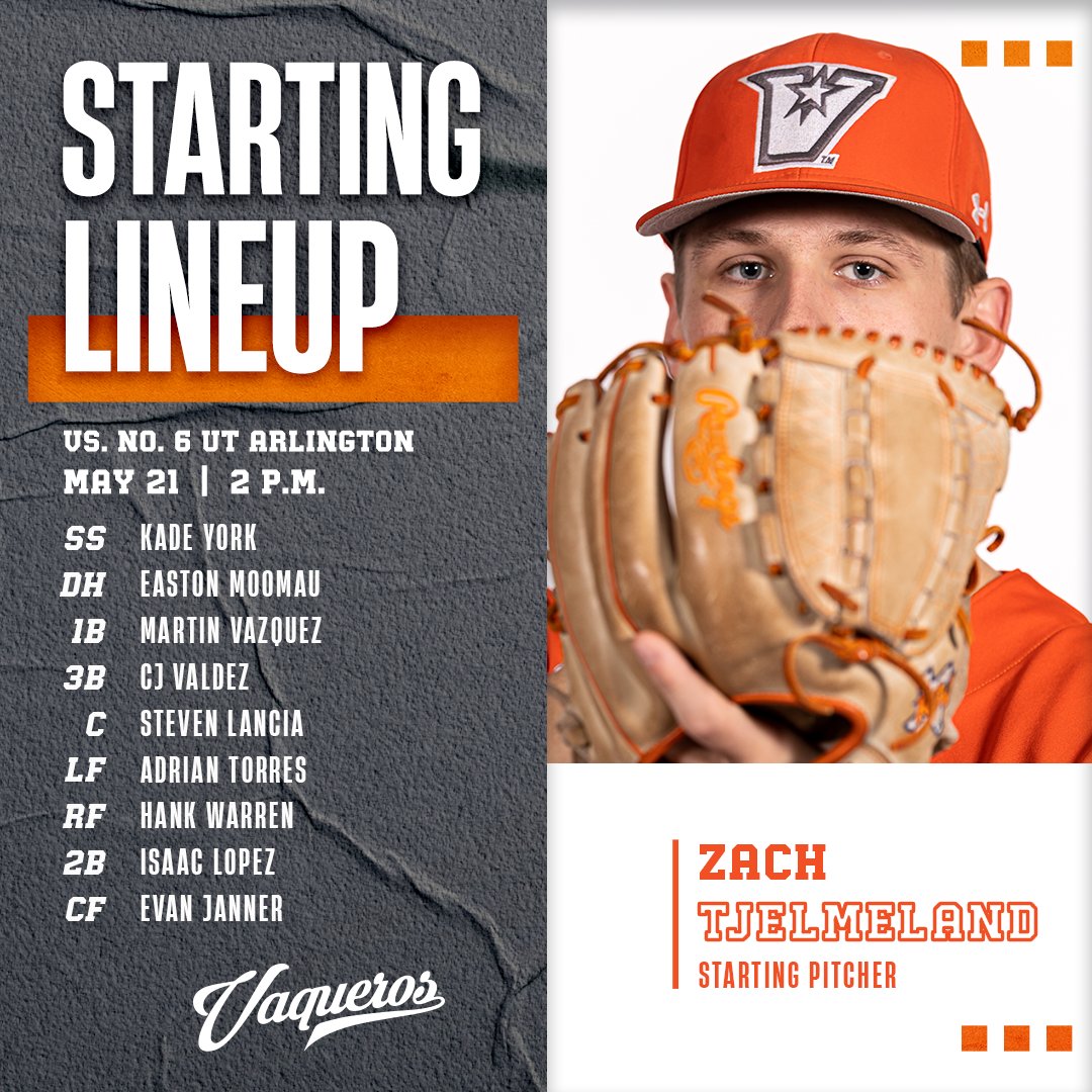 It's time.

💻🇺🇸 es.pn/3V4J2mW 
💻🌍 WACInternational.tv
📊 statb.us/b/526301

#RallyTheValley #UTRGV #WACbsb