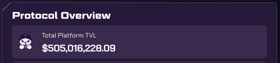 We have officially crossed the 500 Million United States Freedom Dollars Total Value Locked Milestone on @Blast_L2 -the only Ethereum L2 with native yield for ETH and stablecoins backed by @paradigm and built by @PacmanBlur 🧑‍🌾 Gold Rush Season is upon us.