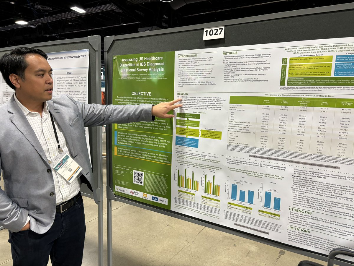 “Assessing US Healthcare Disparities in #IBS”: Prof Chris Almario from our #CedarsSinai lab presents data at #DDW2024 that among patients who meet diagnostic criteria in a national survey, African Americans 40% less likely to have been diagnosed by their doctor vs. white pts.