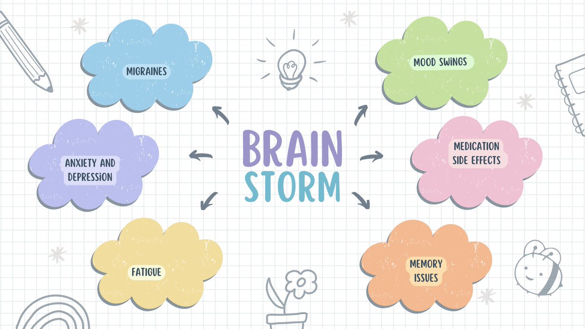 what epilepsy is vs. what it is not

Do you ever feel like your brain is in a storm? 

#epilepsy #EpilepsyAwareness