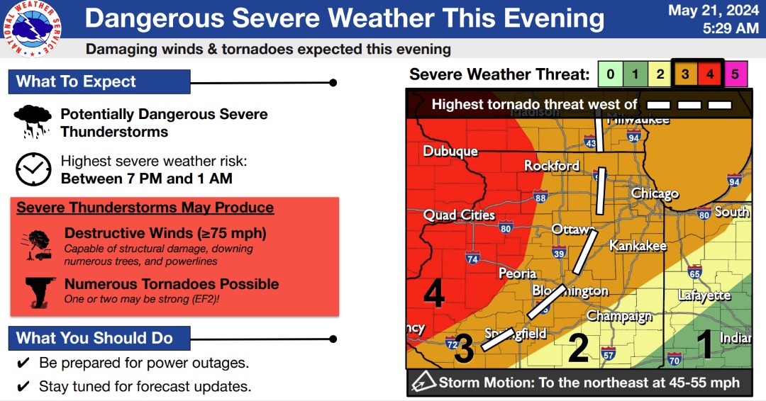 Montgomery, Illinois tweet media