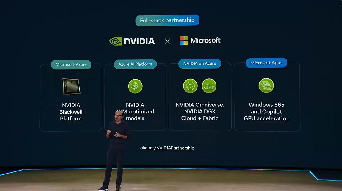 This is HUGE! #NVIDIA and #Microsoft join forces to accelerate AI application development.  The future is bright for AI!  

Live streaming at csharp.tv

@NVIDIA #TechForGood #MSBuild #AIRevolution #AI