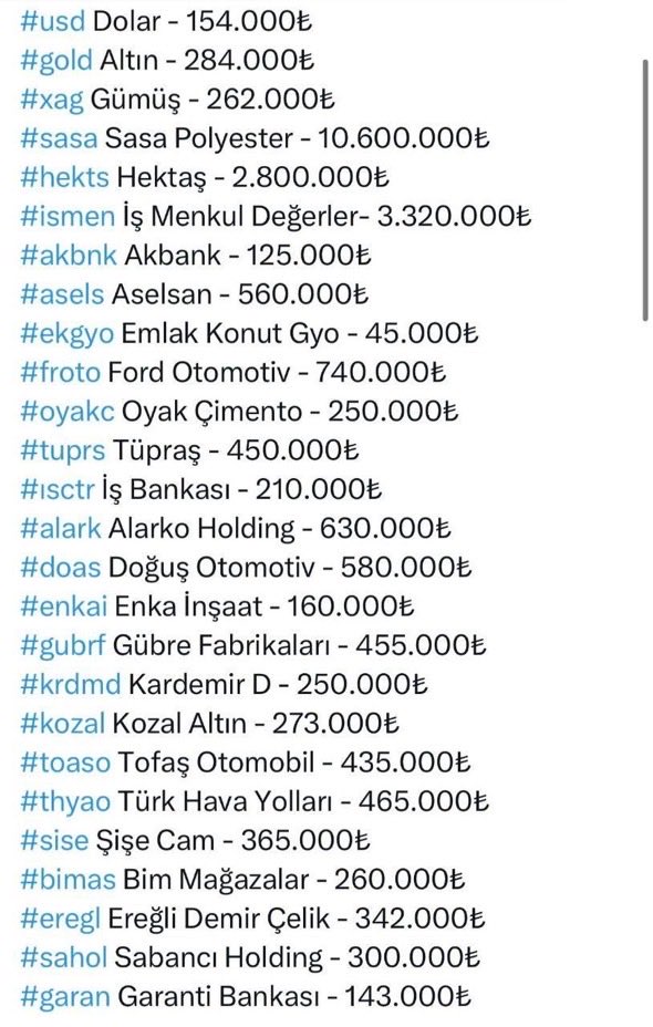 #sasa Günlük fiyatlara aldanma. Aman haaa. Aşağıda 10 bin lira yatırım 10 yılda kaç lira olmuş ve kaça katlamış şirketlere bak ve burdan bir ders çıkar. Üstelik Sasa bugüne kadar yaptığı yatırımların 4-5 katı daha fazla yatırım dönemine hazırlanıyor. Bu fiyatlar FIRSATTTTT