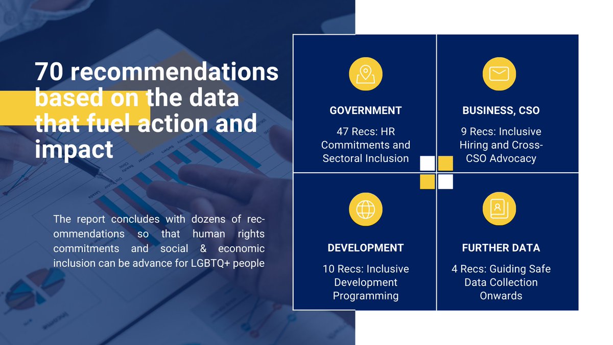 UniBAM Belize tweet media
