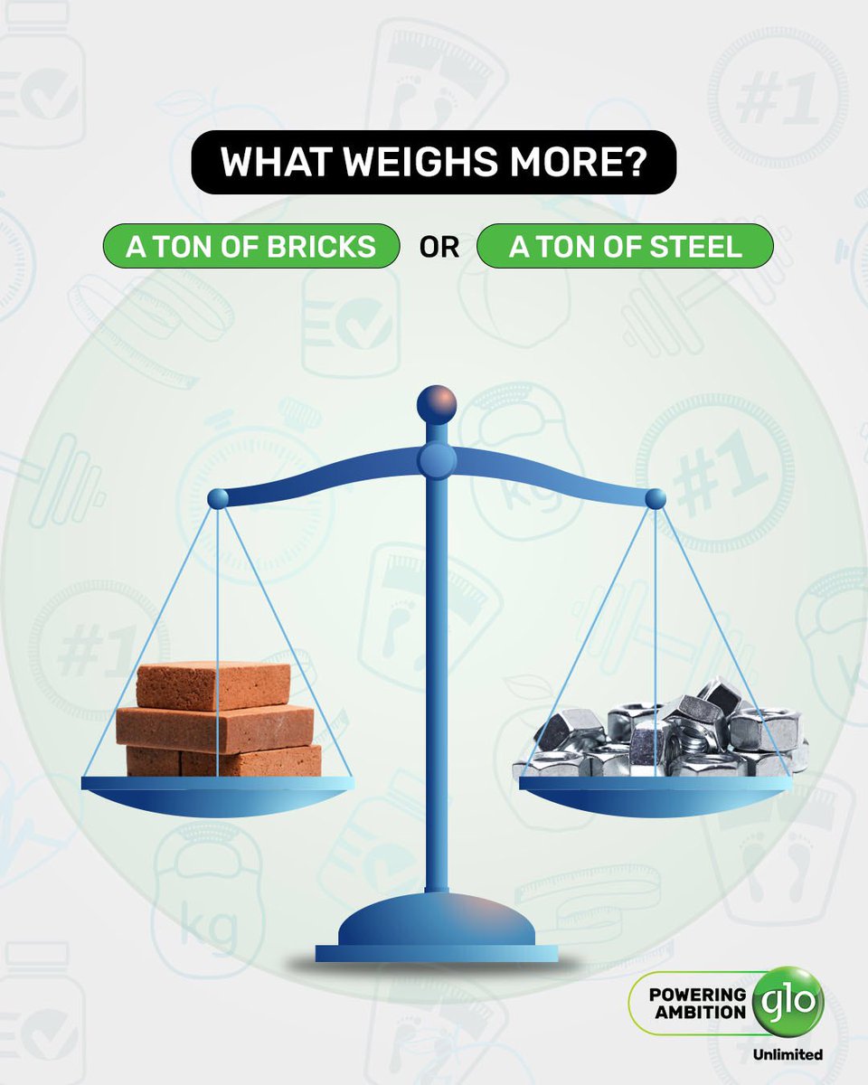 It’s trivia time 💥 Which of these weighs more??? Share your options in the comment section below 👇🏽 #TuesdayTrivia #GloUnlimited