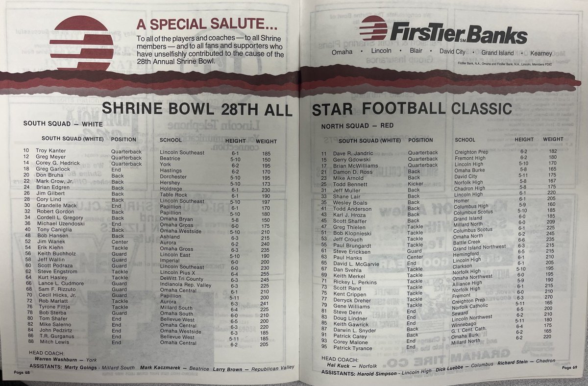 Shrine Bowl rosters 1986.