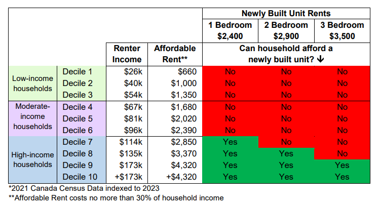 Joe Horneck tweet media