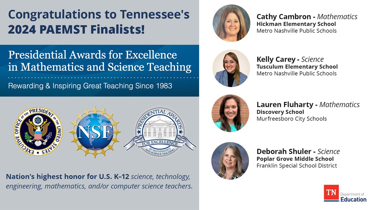 Congratulations to the 2024 Presidential Awards for Excellence in Mathematics and Science Teaching (PAEMST) State Finalists! We're so proud of these teachers who go above and beyond in their fields and are recognized on a national level. ow.ly/Pv4S50RPovr
