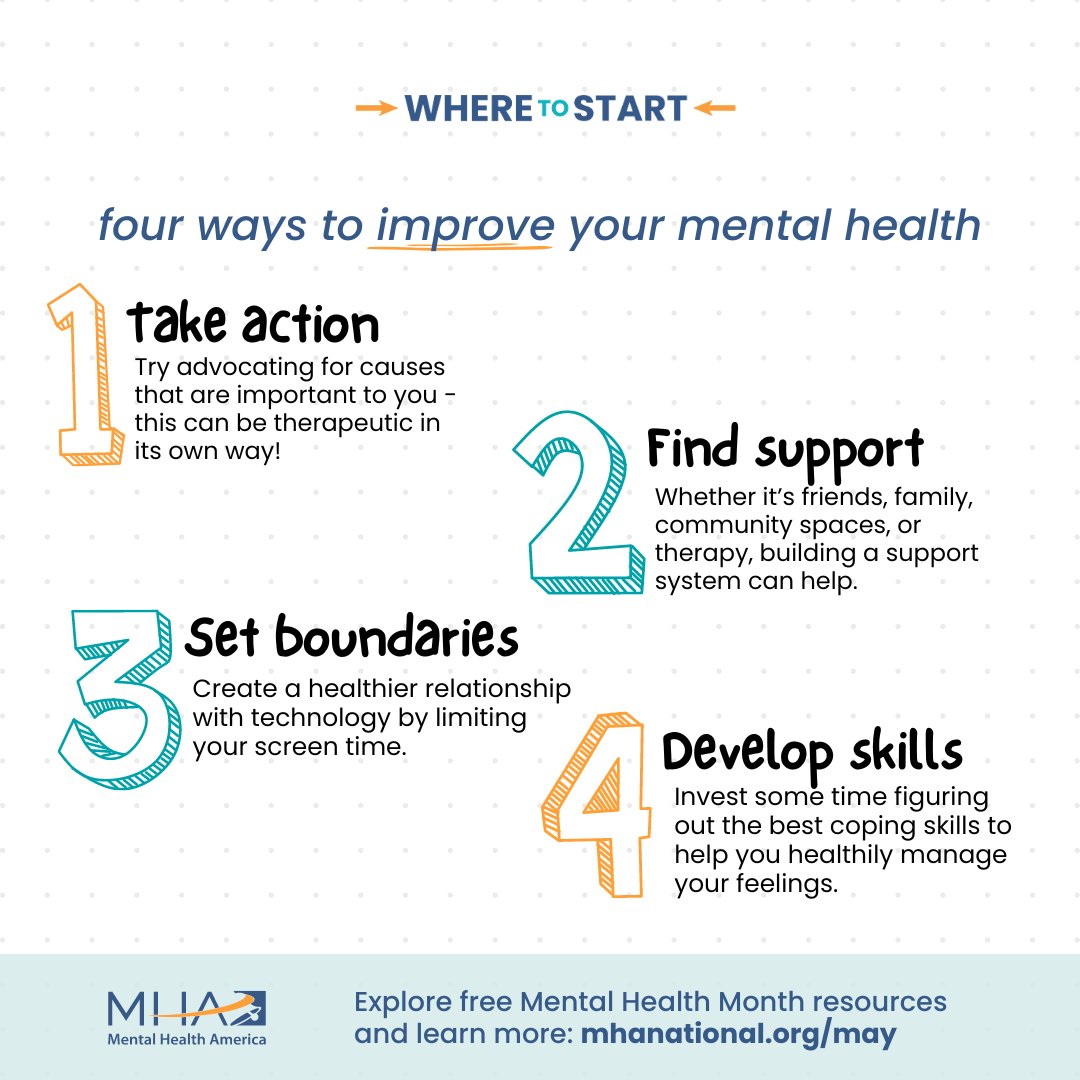 While society is getting more comfortable discussing mental health, it can still be hard to know #WhereToStart when it comes to taking care of ourselves. 💚 Learn more with Mental Health America’s #MentalHealthMonth resources: mhanational.org/may