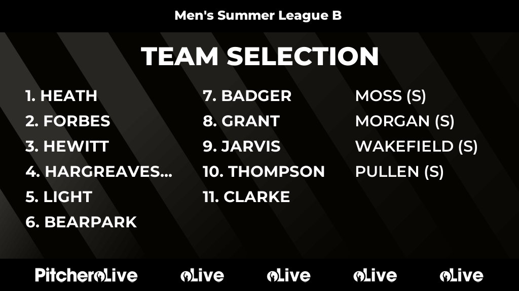 Today's Men's Summer League B team selection #Pitchero
southberkshirehockeyclub.org.uk/teams/252724/m…