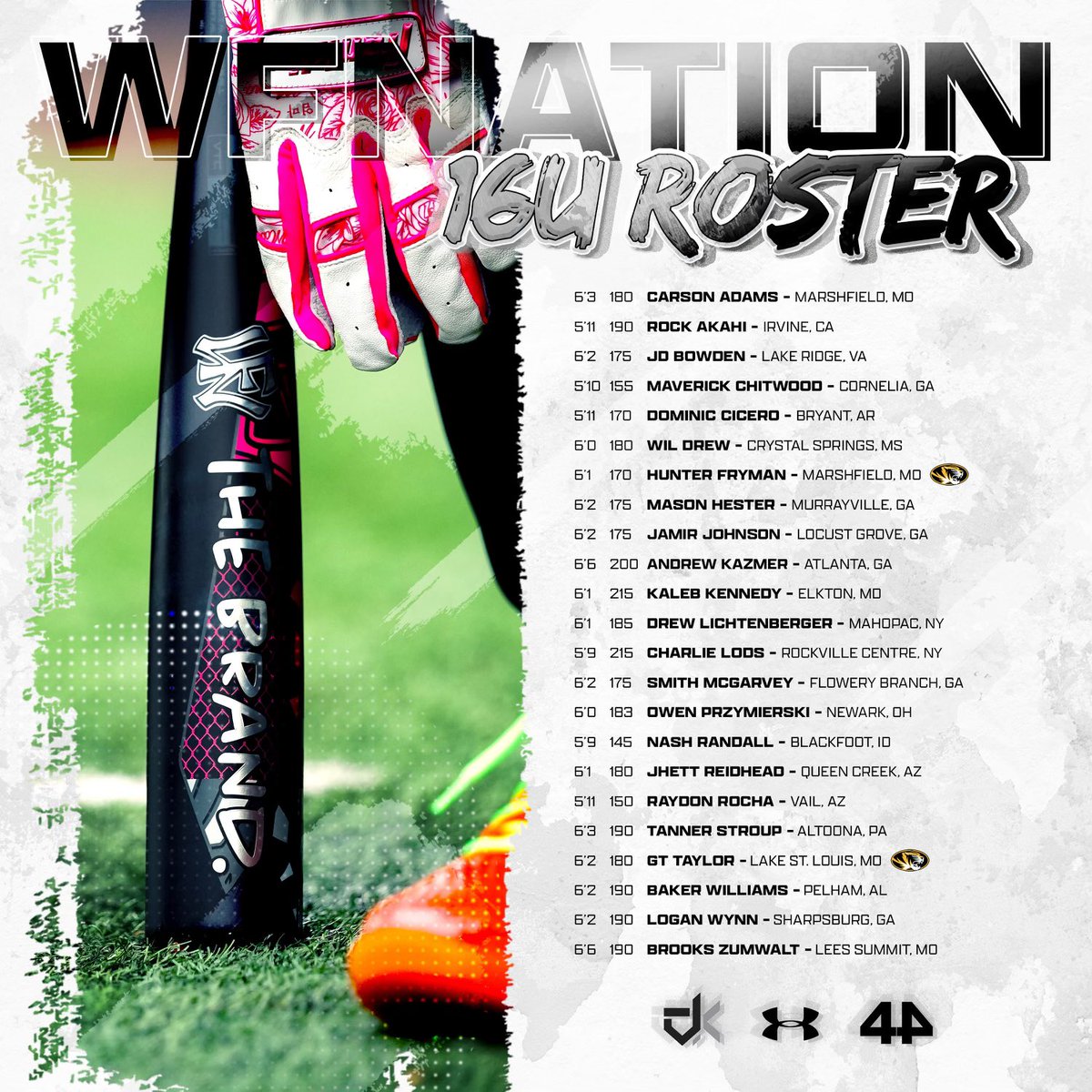 Wow Factor Baseball (@wowfactornation) on Twitter photo We are happy to announce our Wow Factor National 16U and Wow Factor Nation 16U 2024 summer rosters.
Wow Factor National opens up June 6th <a href="/PerfectGameUSA/">Perfect Game USA</a> Beast of the East.
Wow Factor Nation opens up June 6th <a href="/prepbaseball/">Prep Baseball</a> National Program Invite.
#TheBrand #WFNation We are happy to announce our Wow Factor National 16U and Wow Factor Nation 16U 2024 summer rosters.
Wow Factor National opens up June 6th <a href="/PerfectGameUSA/">Perfect Game USA</a> Beast of the East.
Wow Factor Nation opens up June 6th <a href="/prepbaseball/">Prep Baseball</a> National Program Invite.
#TheBrand #WFNation