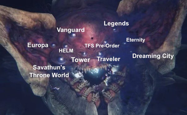 D2 Postin'⬛️⬜️🟪 on X: “Riven eye callout https://t.co