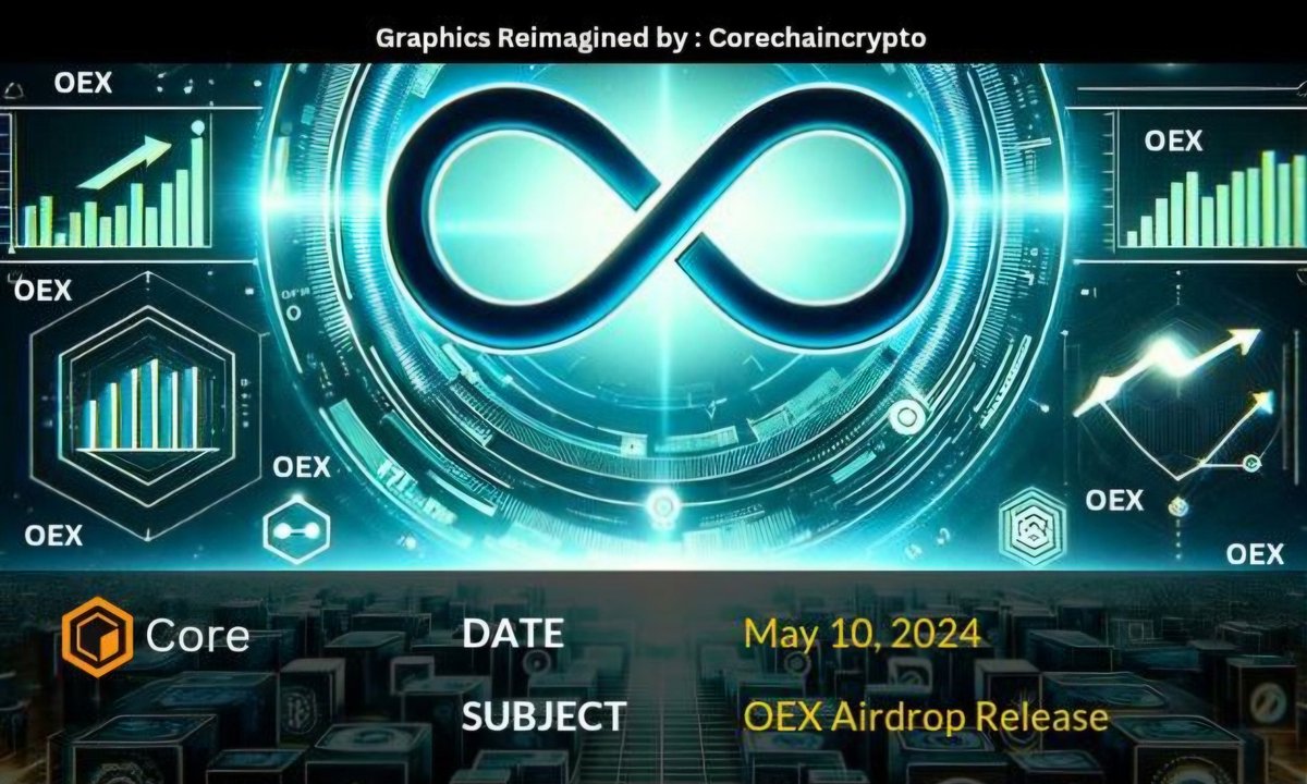 corefrontline's tweet photo. ๐จ๐จ๐จBREAKING $OEX TGE Mainnet Launch Soonest๐จ
It's no longer news that #OpenEX_network mainnet is underway, leaving the #OEX community, guessing the actual date.
What are your plans immediately $OEX list?
1. Sell off my $OEX token
2. Hold my $OEX token through staking to support the project growth
3. I prefer not to say anything.
Let's hear your plans with reposting what you intend to do with your $OEX token Immediately it's goes live.