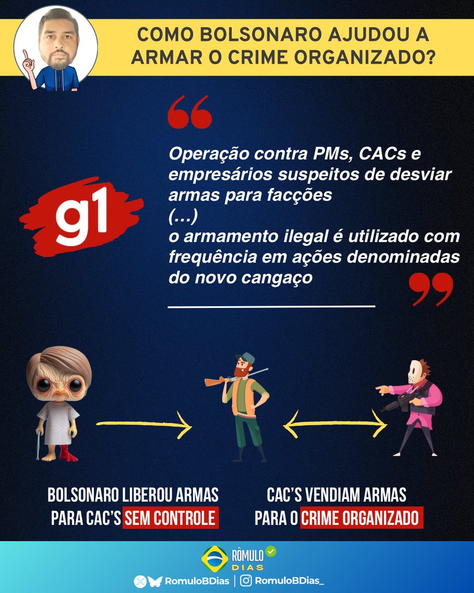 Como Bolsonaro ajudou a armar o crime organizado?

VEJA:
