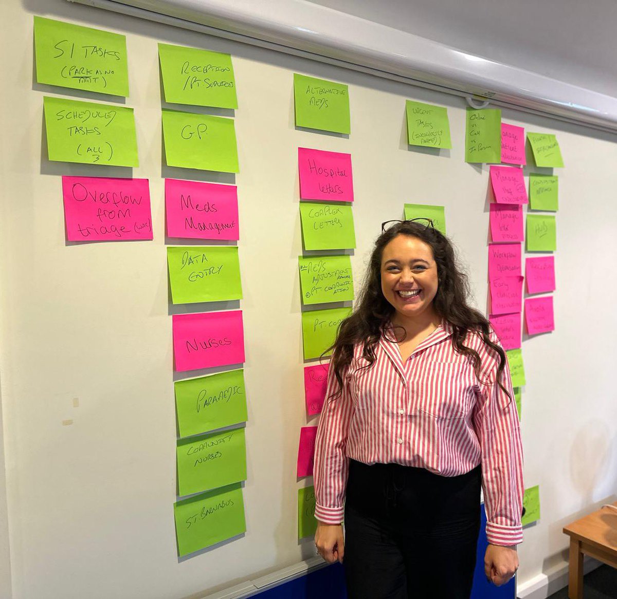 Katie Bethell (@katiebethell_) on Twitter photo Great discussion with a PCN team today exploring ideas with their pharmacy team, focusing on utilising roles in the right way to deliver impact for staff and patients. Now to take action!
<a href="/philhaynes01/">Phil Haynes</a> Great discussion with a PCN team today exploring ideas with their pharmacy team, focusing on utilising roles in the right way to deliver impact for staff and patients. Now to take action!
<a href="/philhaynes01/">Phil Haynes</a>