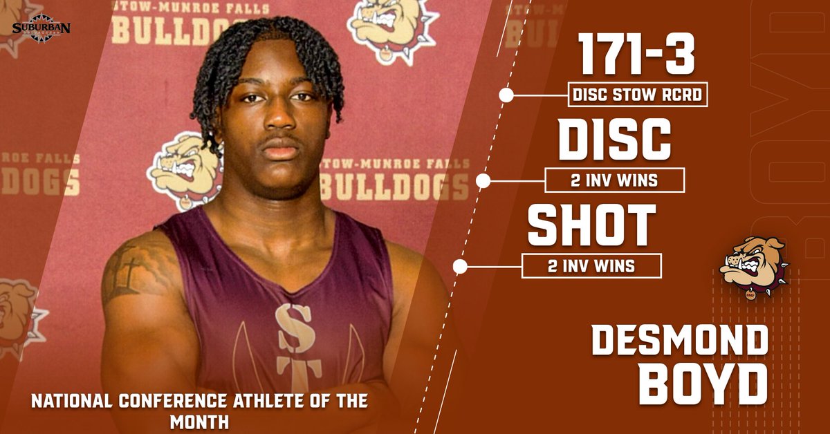 Suburban League tweet media