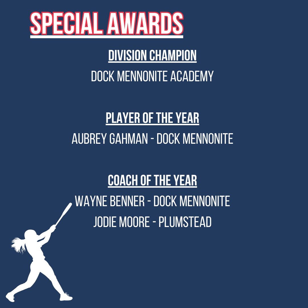 🥎Congratulations to the 2024 BAL Softball Constitution Division All-League Selections!🥎