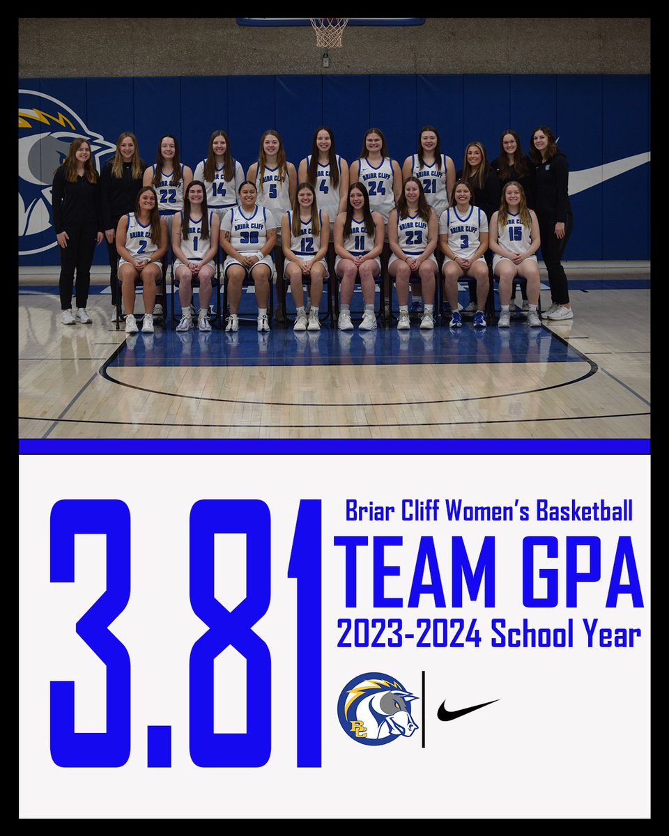 Briar Cliff WBB tweet media