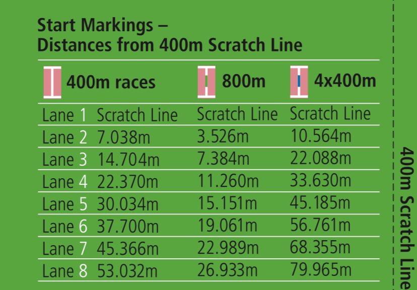 Ray Lewis tweet media