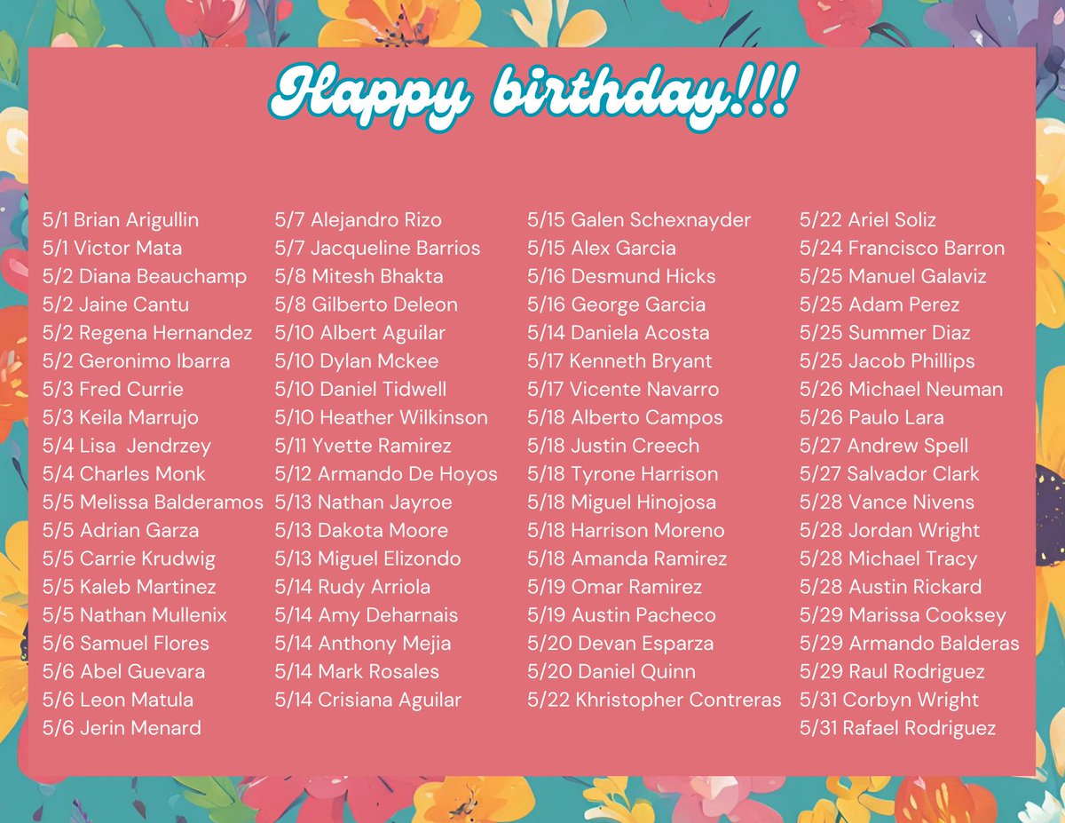 HUGE shoutout to our members with a birthday in May! Happy birthday!!! 🧁 Stop by the office during business hours to spin our prize wheel.
#anytimefitnesskenedy #maybirthdays #kenedytx #gymfamily