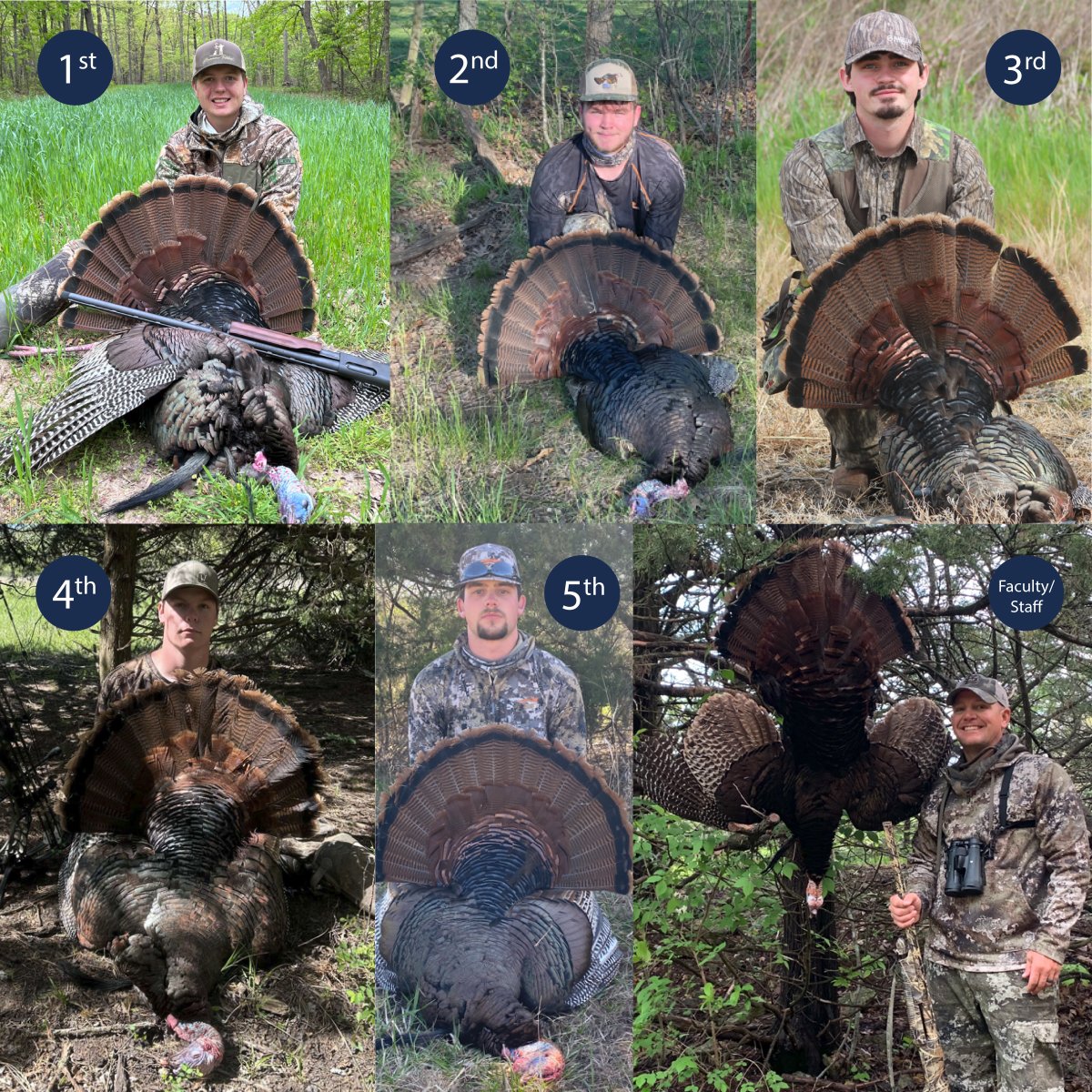 Congratulations to our recent Thunder Turkey Hunt winners! First Place – Hunter Engelbrecht Second Place – Jaydin Rowden Third Place – Riley Glenn Fourth Place – Tyler Burgin Fifth Place – Jacob Uthe Faculty/Staff Winner – Cole Schaefer