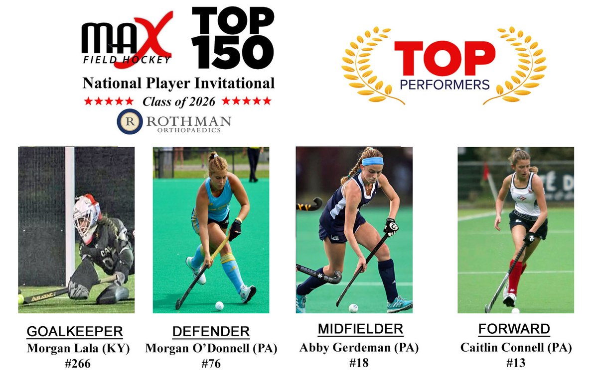 Congratulations to the athletes that attended the 2026 TOP 150 National Player Invitational at The Proving Grounds yesterday for an incredible day of hockey in front of 100 college coaches! A special congrats to our Top Performers of the Day 🏑 Recap: maxfh.longstreth.com/top150npi-2026…