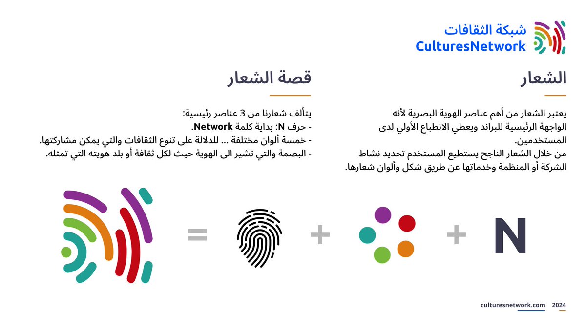 CulturesNetwork's tweet photo. فلسفة الشعار https://t.co/VLBZzDmFV9