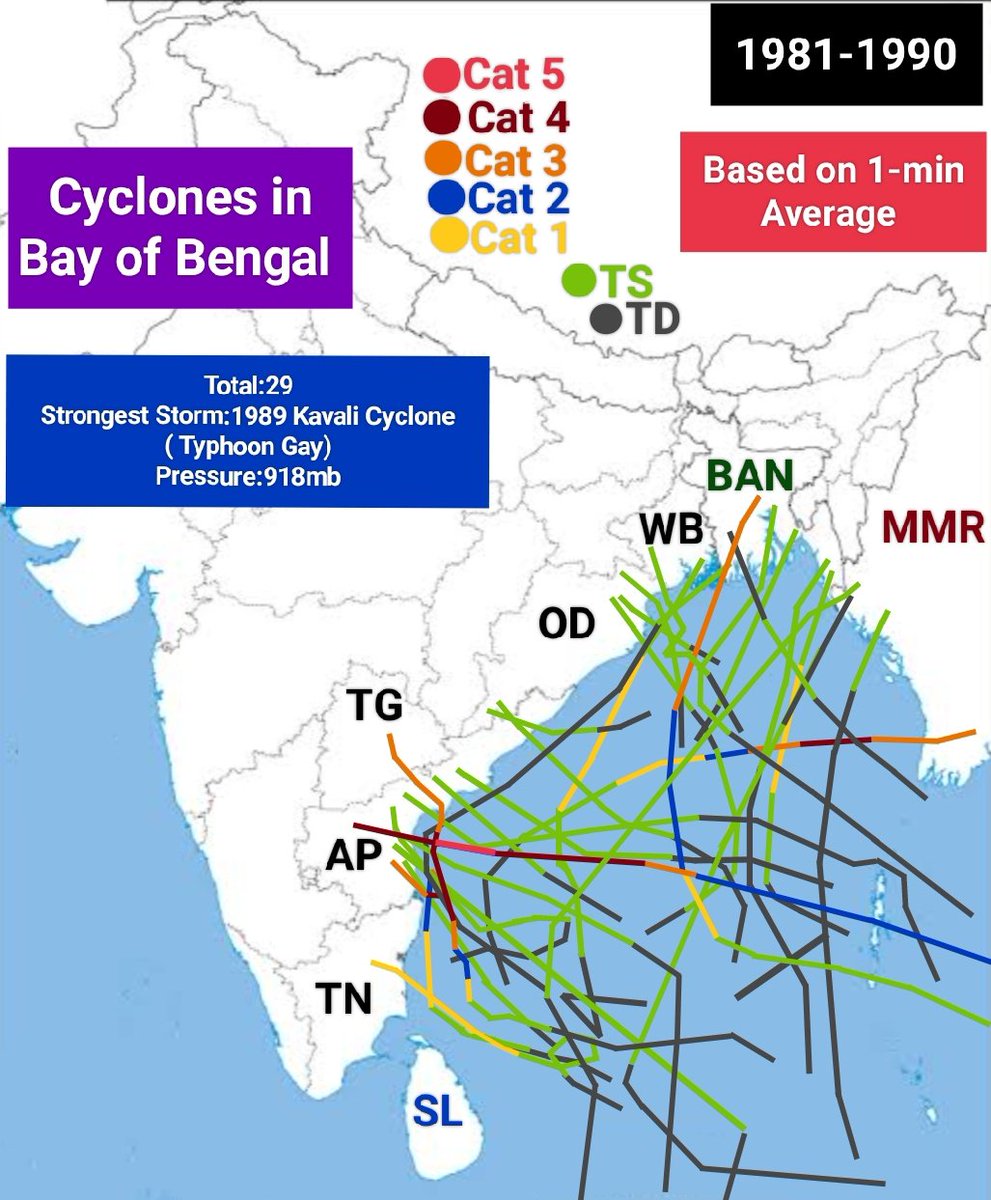TNW_2020's tweet image. Track of Cyclones in Bay of Bengal From 1971 to 2010 🌀⚠️
#TropicalCyclone #Climatology #70S #80S #90S #2000S