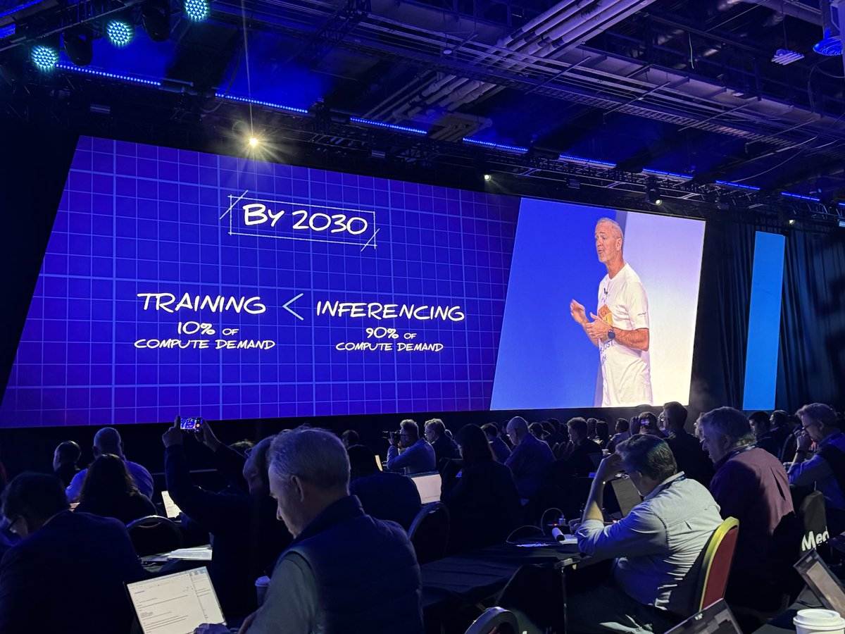 bobodtech's tweet image. Multiple interesting observations from ⁦@JClarkeatDell⁩ on where the #genai future is headed including the fact that AI workloads will surpass traditional workloads by 2026, inferencing demands will surpass training and there will be 2 billion AI-accelerated PCs by 2030.