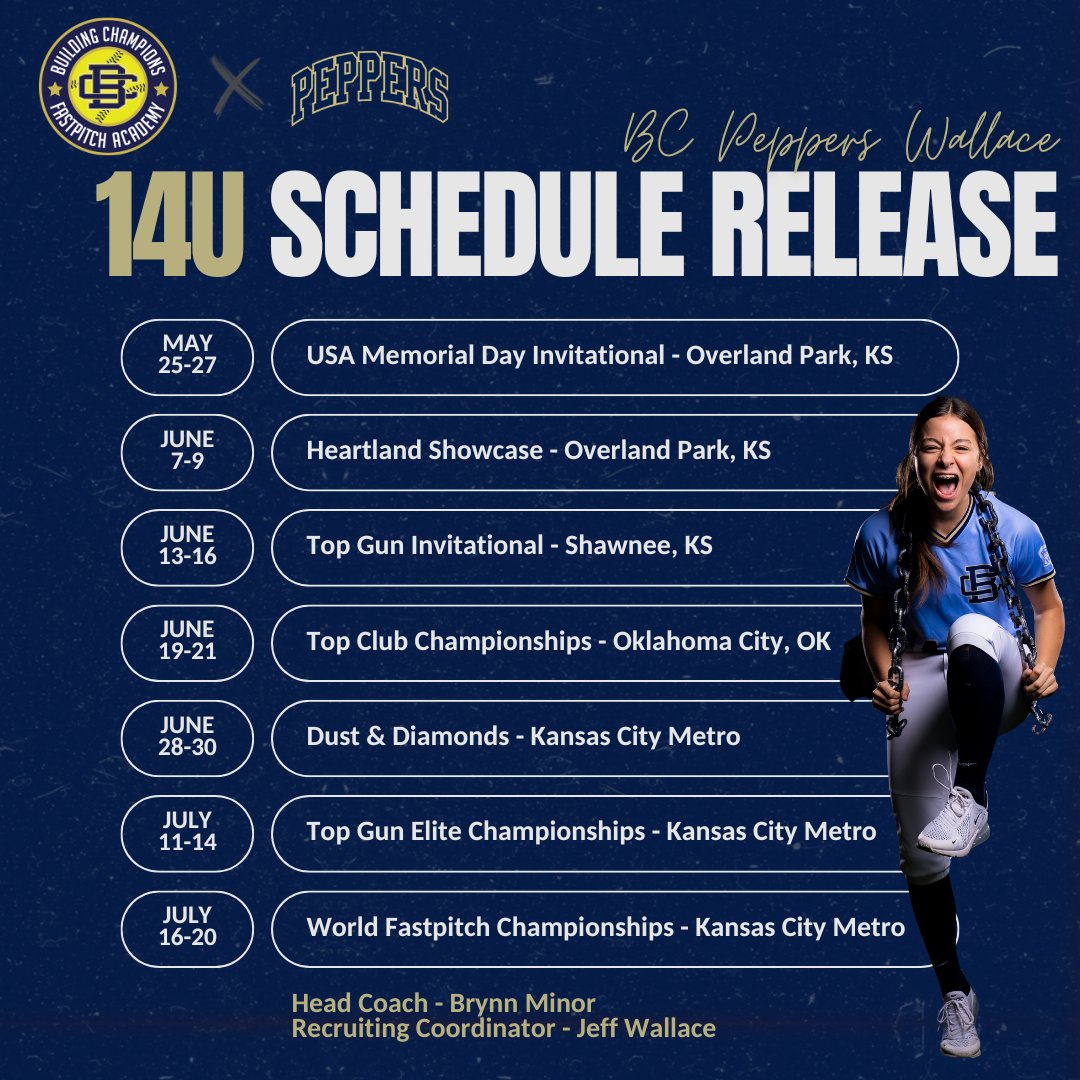 BC Peppers-Wallace 14u  

Schedule Drop better late than never!

Our 14s will be in action starting with USA Memorial Day!