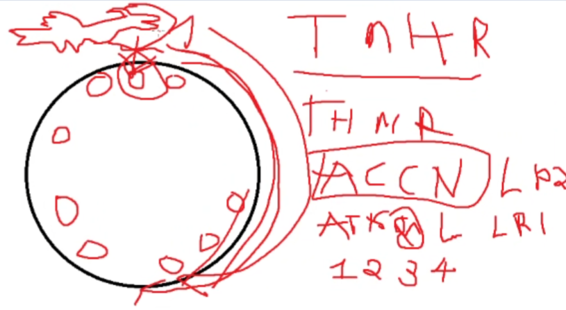 heavens fall trio guide out now