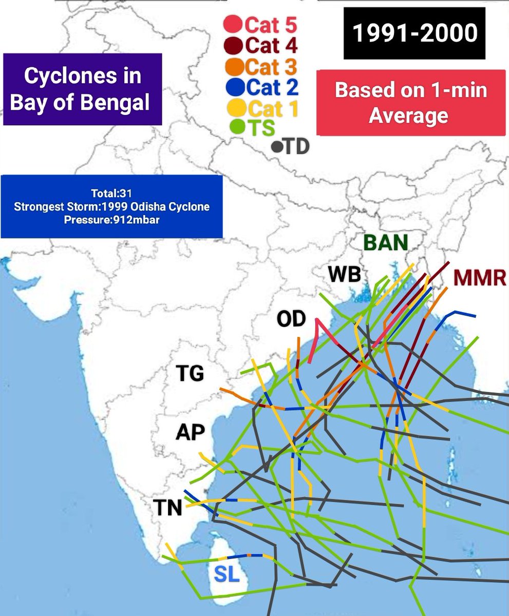 TNW_2020's tweet image. Track of Cyclones in Bay of Bengal From 1971 to 2010 🌀⚠️
#TropicalCyclone #Climatology #70S #80S #90S #2000S