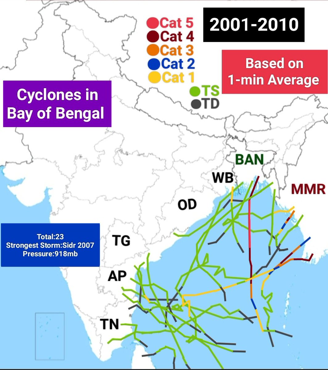 TNW_2020's tweet image. Track of Cyclones in Bay of Bengal From 1971 to 2010 🌀⚠️
#TropicalCyclone #Climatology #70S #80S #90S #2000S