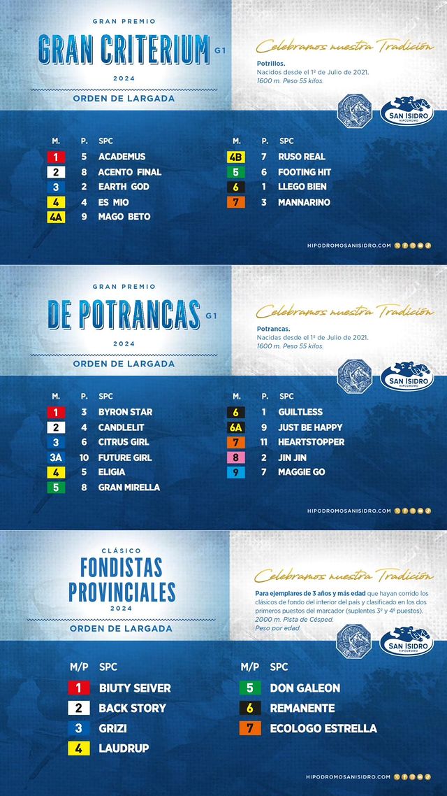 Revista Palermo tweet media