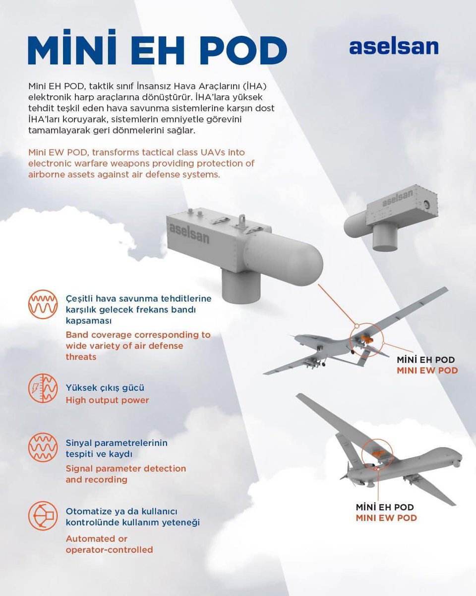 {#ElektronikHarp}
ASELSAN Mini EH⚡ Pod hedef karıştırma ve kendini koruma özellikleri ile gelişmiş elektronik harp kabiliyetleri sunuyor.
🌐
{#ElectronicWarfare}
ASELSAN Mini EW⚡ Pod provides multiple threat jamming and self-protection features to UAVs.