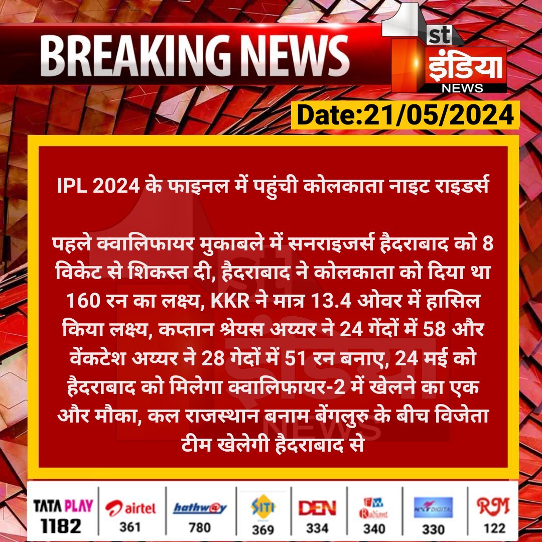 IPL 2024 के फाइनल में पहुंची कोलकाता नाइट राइडर्स पहले क्वालिफायर मुकाबले में सनराइजर्स हैदराबाद को 8 विकेट से शिकस्त दी, हैदराबाद ने... #FirstIndiaNews #IPL2024 #KKRvsSRH