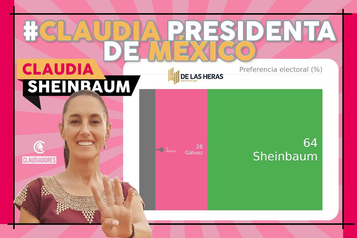 Claudiadores4T tweet media