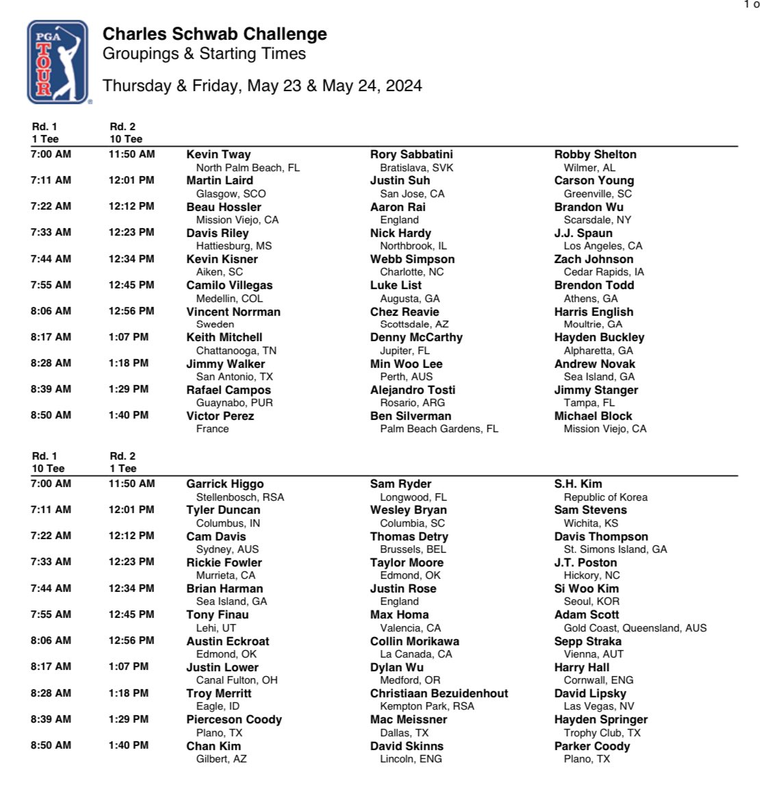 PGA TOUR Communications tweet media
