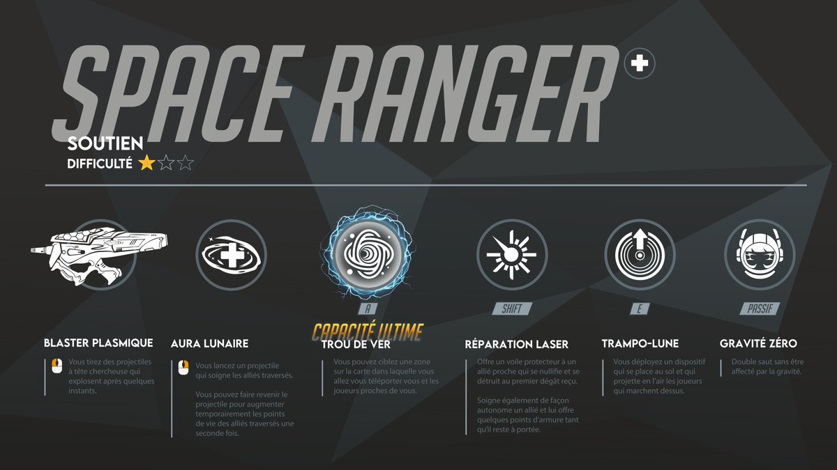 namc51's tweet photo. Nouveau héros concept pour la Space Ranger ! Futur héros 41 d'Overwatch ! 💫
Qu'en pensez-vous ??
La vidéo juste ici : 🔽🔽🔽
#overwatch2 #overwatch #overwatchfr #spaceranger https://t.co/90GBoB3OKY