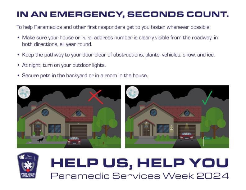 In an emergency, seconds count.  How easy is it for Paramedics and first responders to find you when you need them? Help us, help you.  #PSweek2024