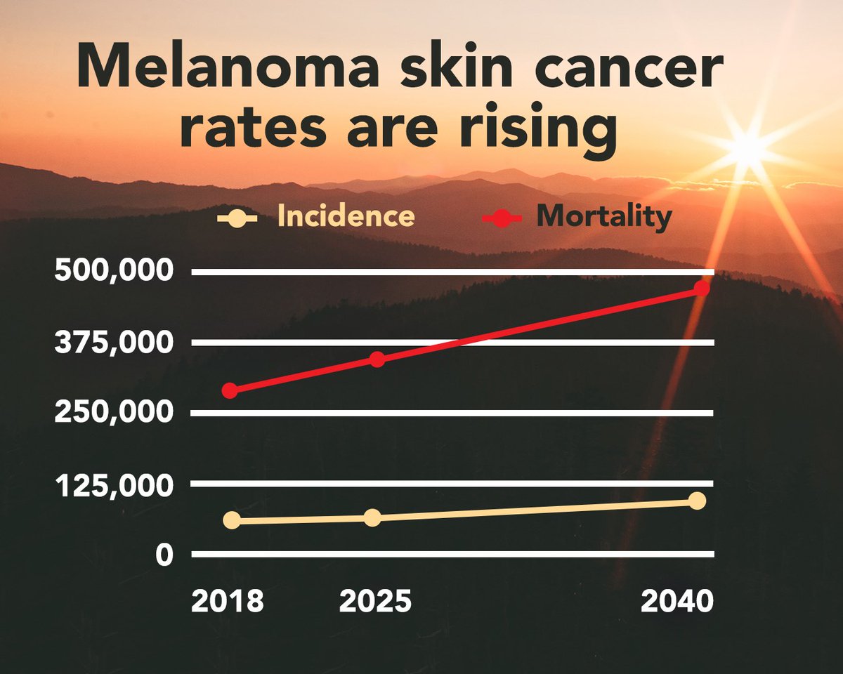 'sEeD OiLs' are not the only cause of skin cancer.  
1. Lots of tanning beds 
2. Non-optimal CR 
3. Artificial blue light 
4. Lack of nutrients such as vitamin E
5. Lipid peroxidation maxing while sunbathing through smoking, vaping (why?) etc
6. Cosmetic products and procedures