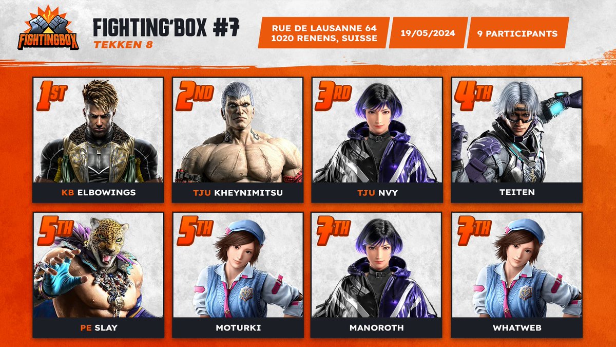 Fragboxgaming's tweet photo. #FightingBox 👊

Voici les grands gagnants de cette 7ème édition de notre rdv de Versus Fighting, cette fois-ci sur #Tekken8🥊

Merci à tous d'avoir participés et à bientôt !

#WeAreOneFBX https://t.co/yov5BNtUvK