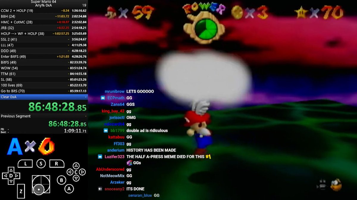 A few hours ago Super Mario 64 was beaten without pressing the A button RTA for the first time ever by Marbler. It took 86 hours (mostly waiting for the Fire Sea platforms on the Wii VC version to rise high enough to skip the pole). This is an incredible gaming achievement.