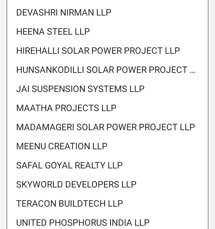 shuvankr's tweet photo. 99% #STARTUPs are Limited Liability Partnerships (LLP) with insured Capital less than 5 lakhs ..
And PSU Banks gave them crores of loans, because they gave #ElectoralBonds to BJP.
Naam batau unka? Wait..
#startupScam https://t.co/dg9QEaEBtY