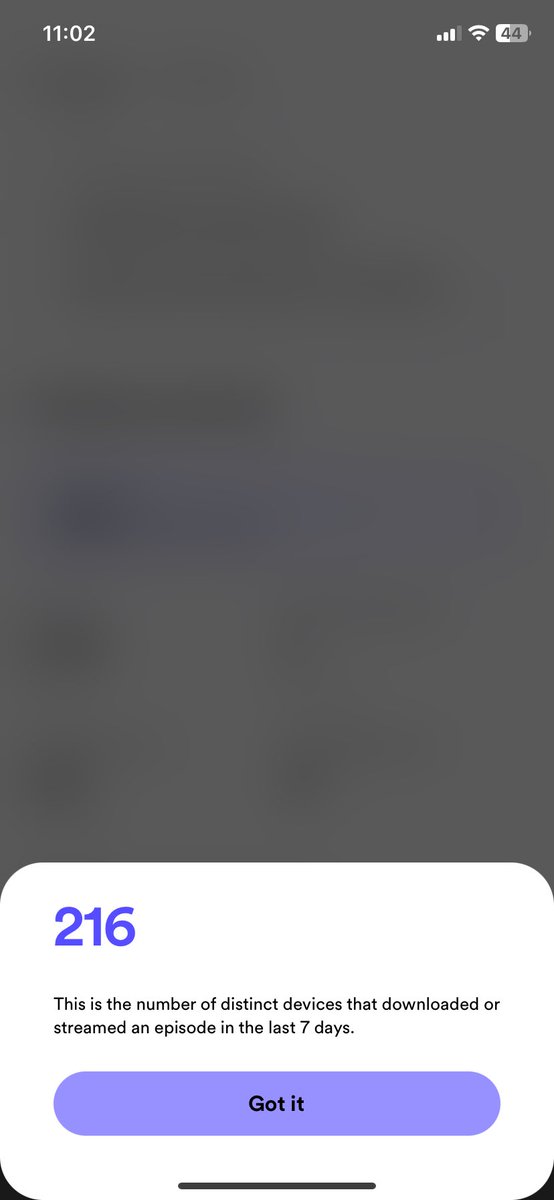 SmartCherrysTho's tweet image. My Podcast reach is increasing 
#SmartCherrysThoughts