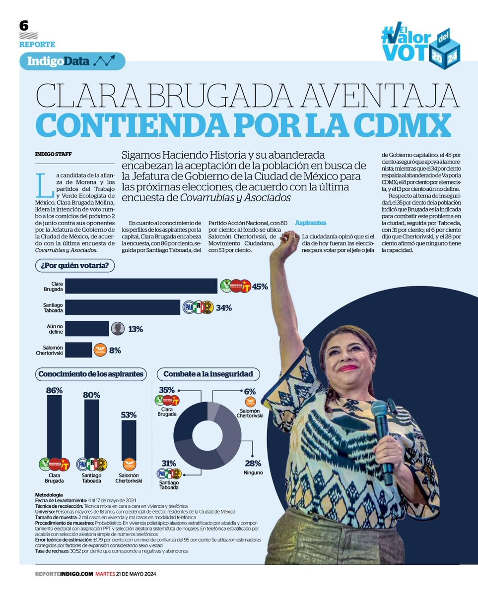 A 11 días de la elección, a nuestro Movimiento ya nadie lo para. Vamos a tener Jefa de Gobierno. #YoVotoClara 🙌🏻