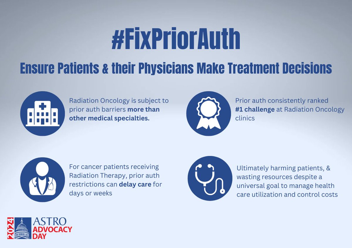 #RadOnc patients face more #PriorAuth barriers than any other specialty. We are here today to tell Congress to #FixPriorAuth. ow.ly/Koa150RKzyV

#ASTROadvocacy #CancerSurvivorship <a href="/NIH/">NIH</a> <a href="/theNCI/">National Cancer Institute</a> <a href="/ARPA_H/">ARPA-H</a>